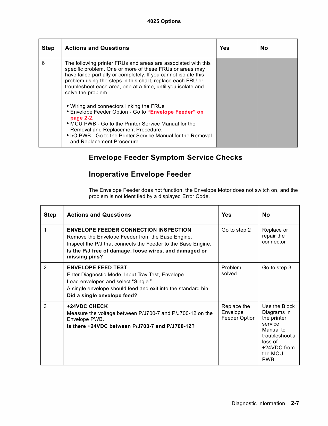 Lexmark W W820-Options 4025 Service Manual-4